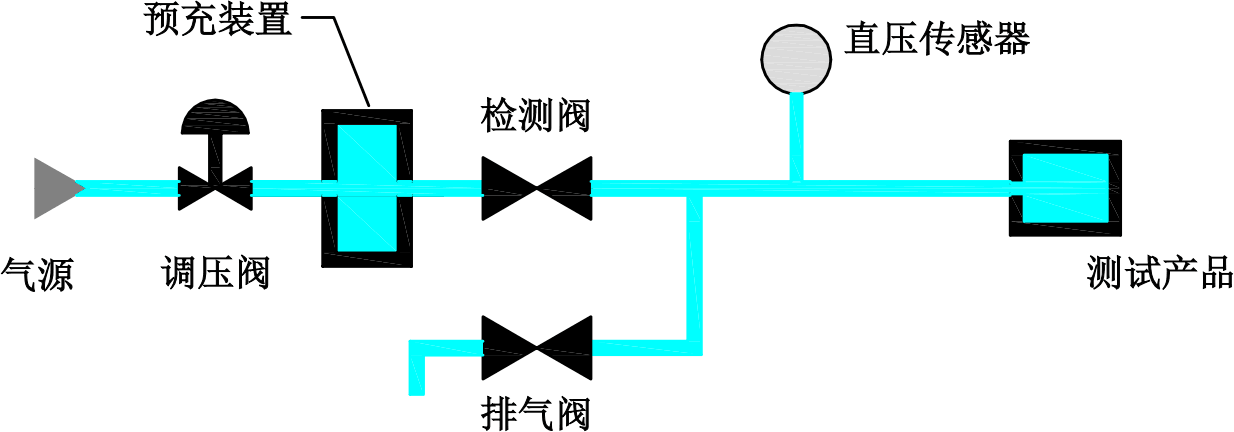 8通道气密性检测仪原理.png