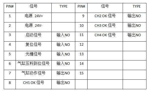 气密性检测仪信号接口.jpg