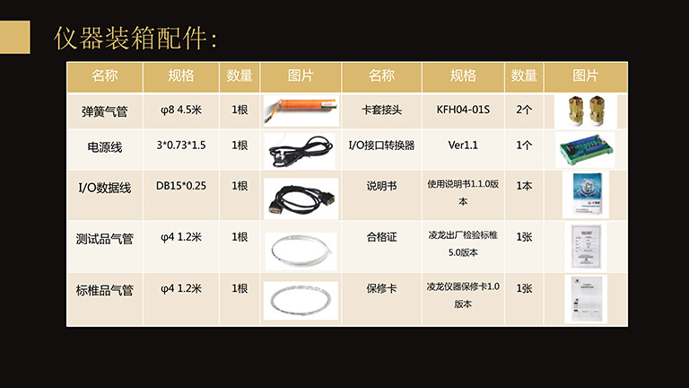 气密性测试仪装箱配件 气密性测试仪装箱配件