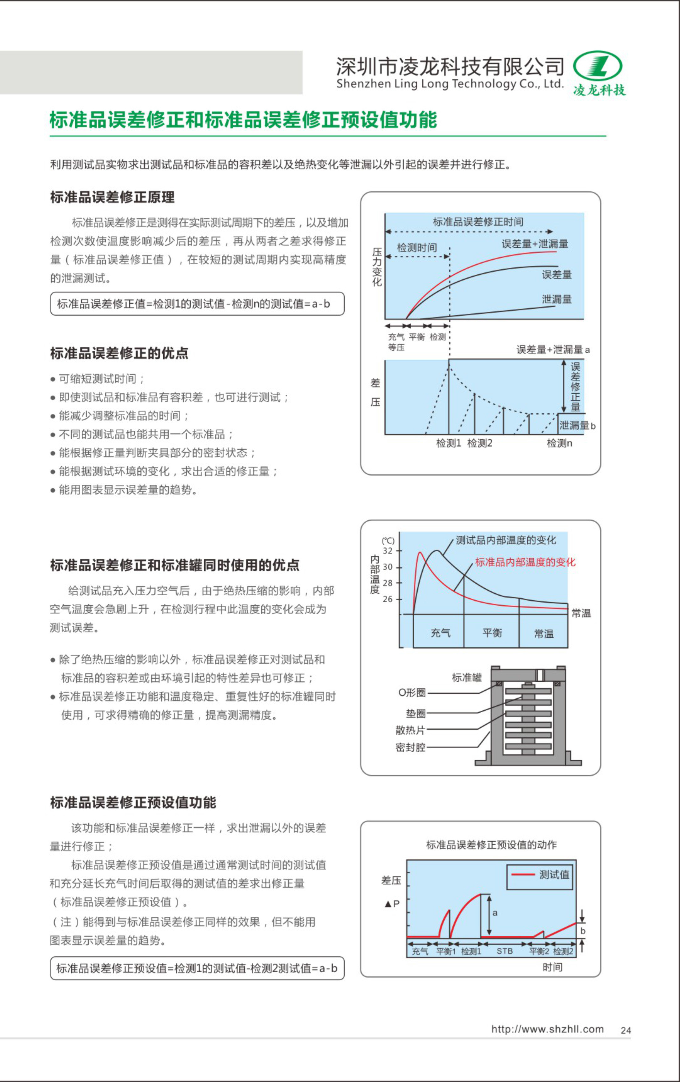 气密性测试仪
