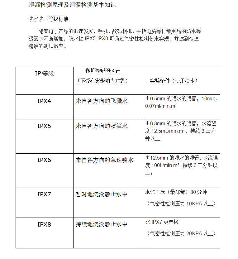 气密性检测仪防水等级知识